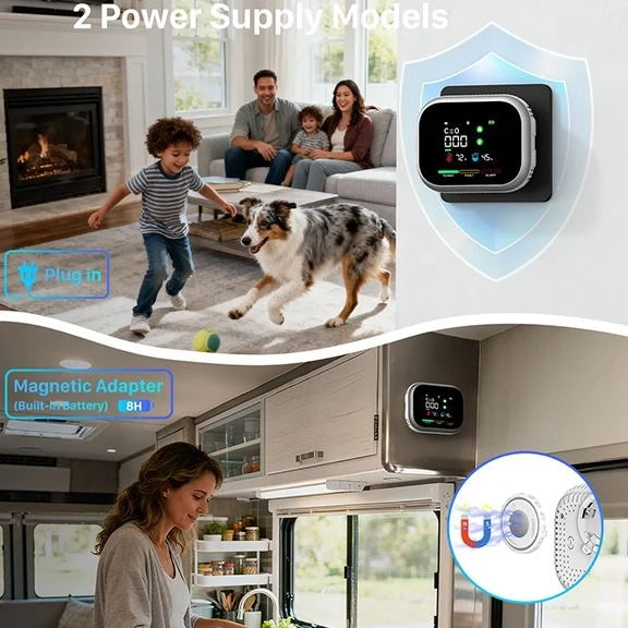 HomeShield Pro 6 in 1 Safety Detector