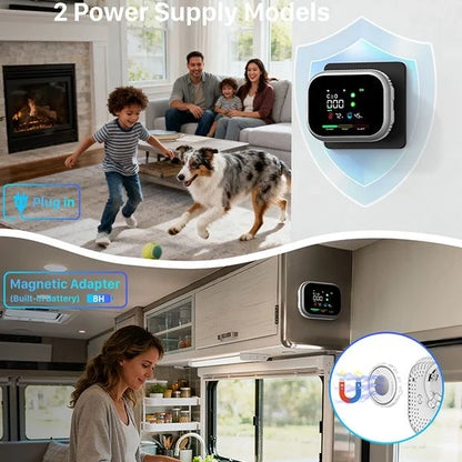 HomeShield Pro 6 in 1 Safety Detector