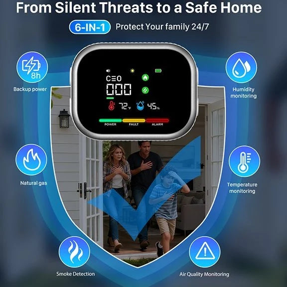 HomeShield Pro 6 in 1 Safety Detector