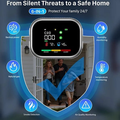HomeShield Pro 6 in 1 Safety Detector